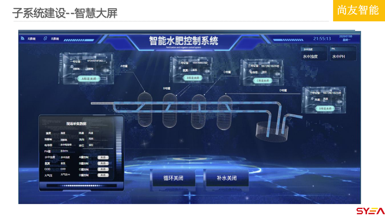 尚友智能