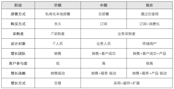 尚友智能 圖片