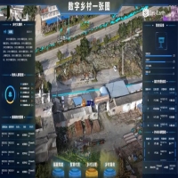鄉(xiāng)村振興，鄉(xiāng)村數(shù)字化模板值得借鑒